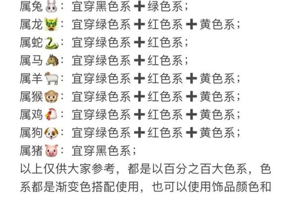 2025年4月5日五行穿衣