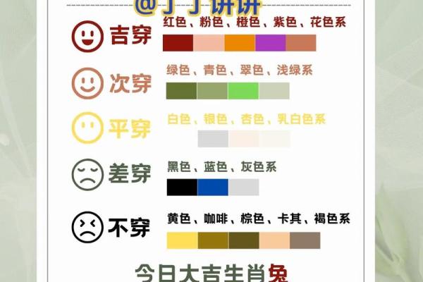 2025年3月16日今日五行穿衣颜色大吉