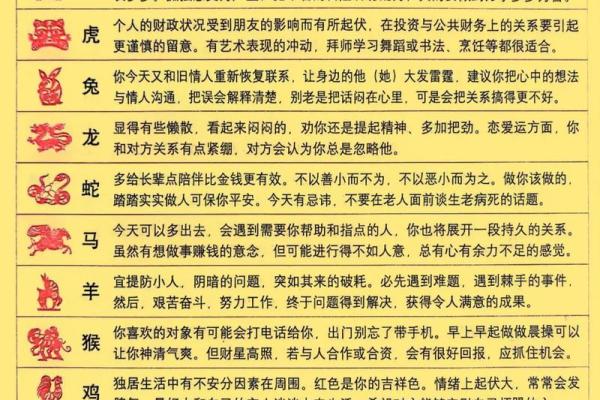 星座运势网 2024星座运势网12星座全年运程精准解析