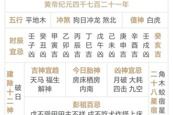 2024年6月黄道吉日查询表结婚日子 2024年6月黄道吉日查询表结婚日子