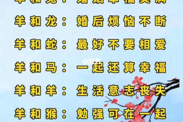 野性难驯是什么生肖