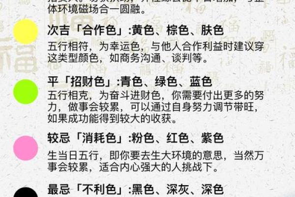 五行穿衣指南2022年5月21