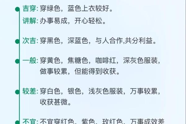 2025年4月5日五行穿衣指南 2025年4月5日五行穿衣指南