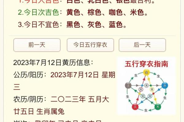 2025年4月17日穿衣五行