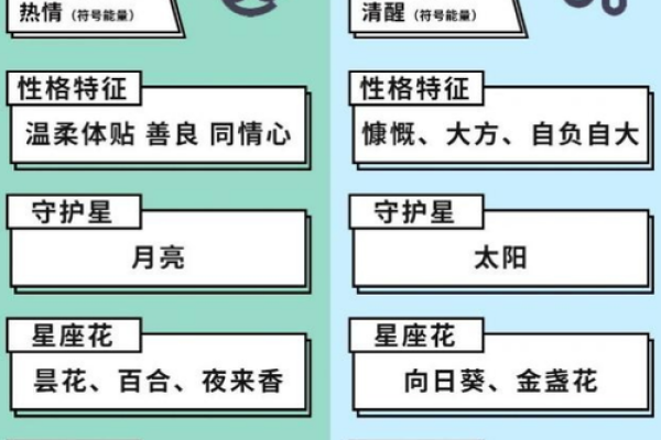 白羊座天秤座 白羊座天秤座