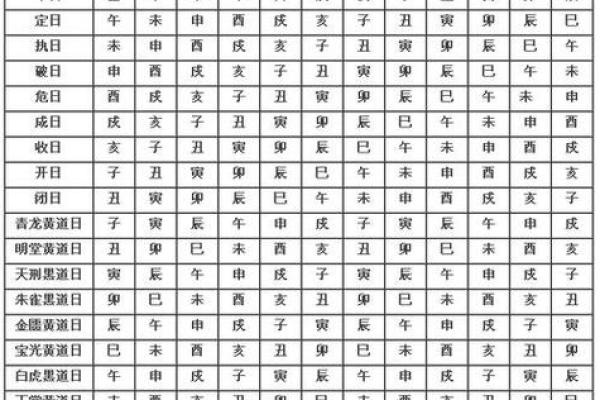 2021年4月24日开业吉时 2021年4月24日开业吉时
