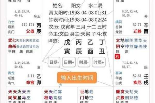 2025年3月13日丑时女命紫微斗数全解盘