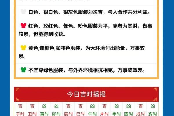 每日五行穿衣指南2025年4月22日