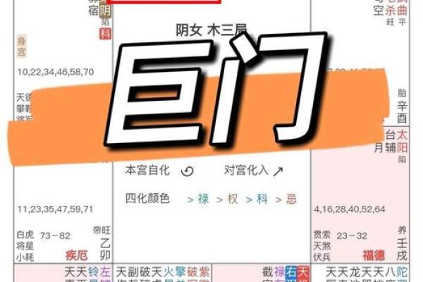 夫妻宫巨门落陷看配偶_巨门陷夫妻宫 看另一半 夫妻宫巨门落陷看配偶_巨门陷夫妻宫 看另一半