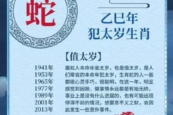 属蛇的今年多少岁