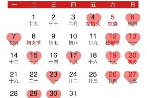 2025年5月22日是黄道吉日吗