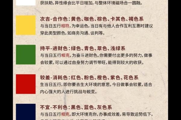 2025年4月16日今日五行穿衣颜色大吉 2025年4月16日今日五行穿衣颜色大吉