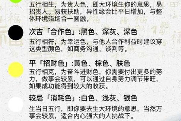 2025年3月18日今日五行穿衣颜色大吉