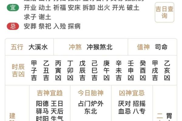 2025年4月18日五行穿衣指南