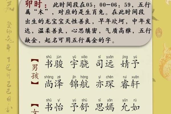 2024龙是什么命 五行属什么 2012年属什么生肖龙命