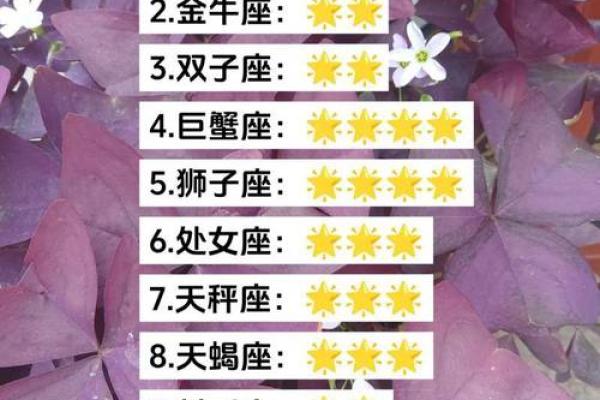 2025年4月3日白羊座今日运势 2025年4月3日白羊座今日运势