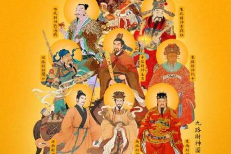 财神方位在哪个方向