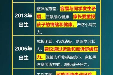 2025年属狗人全年运势详解70年出生者运程预测