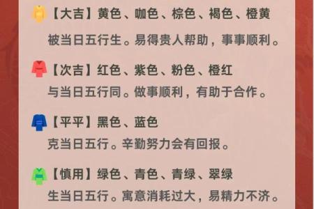 2025年4月20日今日五行穿衣颜色大吉