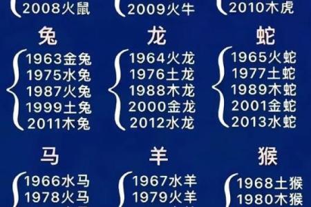 回力无天是什么生肖