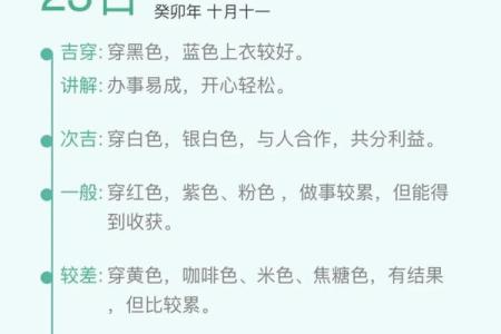 2025年4月11日穿衣五行