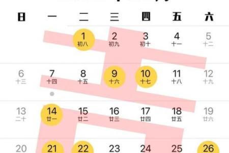 2021年4月提车的黄道吉日是哪几天呢