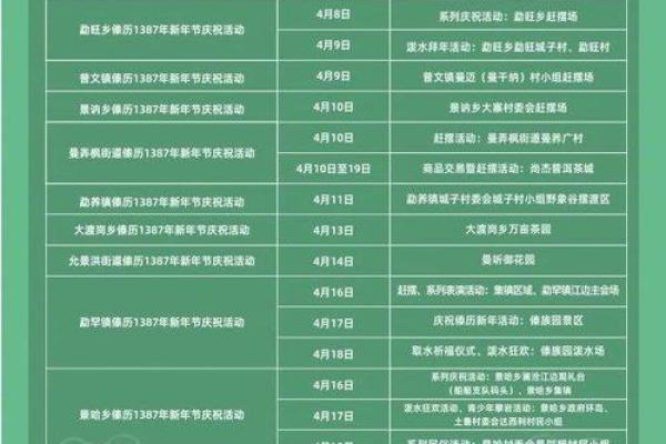 2025年4月12号星期几 2025年4月12号星期几