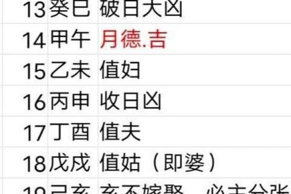 2027年什么日子(2027年哪一天适合结婚)