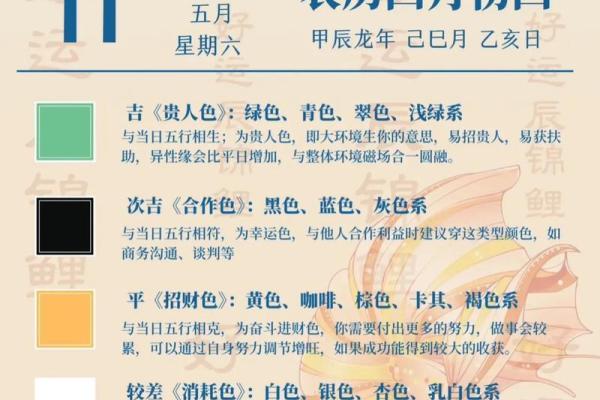 2025年4月4五行穿衣分享查询