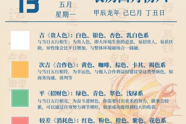 2025年4月25日五行穿衣 2025年4月25日五行穿衣