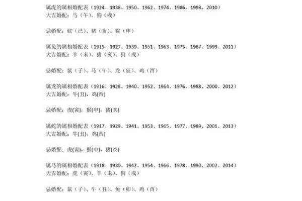 祸不单行是什么生肖(祸不单行是什么生肖正确答案)