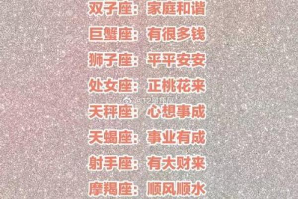 十二星座明天运势_十二星座明天的运气谁最好 十二星座明天运势_十二星座明天的运气谁最好