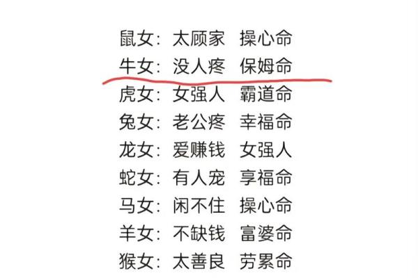 短小精悍是什么生肖