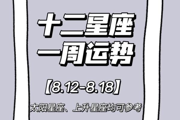 2025年星座财运_12星座2025年的全年运势