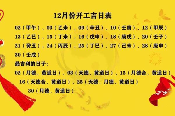 十二月份的吉日吉时