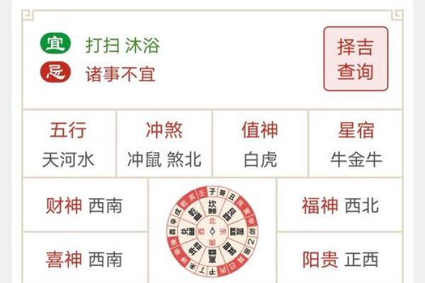 黄历2021年4月份动土吉日