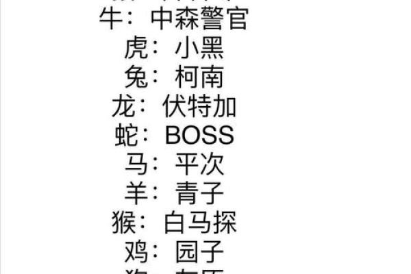 神机妙算打一正确生肖(神机妙算打一正确生肖动物)