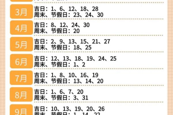 2024年7月份装修开工吉日查询 2024年7月份装修开工吉日查询
