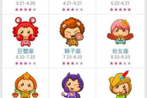 2014星座运势 2014星座运势