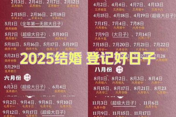 2025年4月份结婚吉日有哪几天(2025年4月份结婚吉日有哪几天呢)