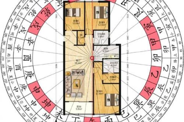 2025年今日财神方位查询 2025年今日财神方位查询