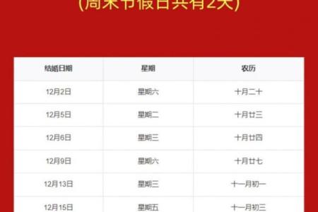 结婚的日子怎么选黄道吉日