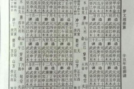 2021年4月安门最吉利好日子