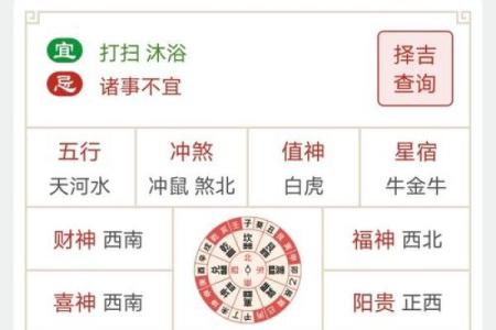 黄历2021年4月份动土吉日