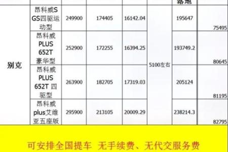 4月几号适合提车吗