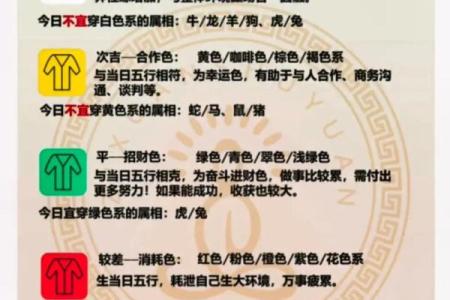 2025年4月2日五行穿衣指南