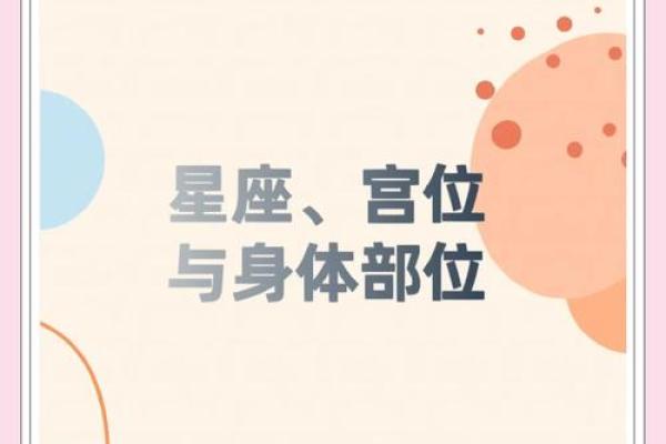 星座运势查询星座屋_个人星盘查询星座屋