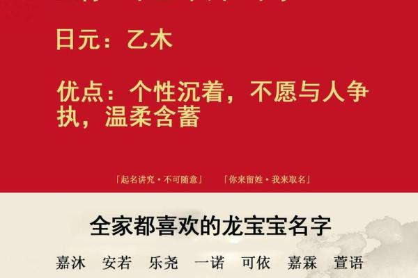 2012年龙五行属什么 2012年龙五行属什么五行缺什么