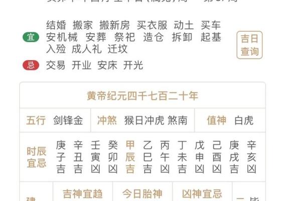 二月份的黄历黄道吉日