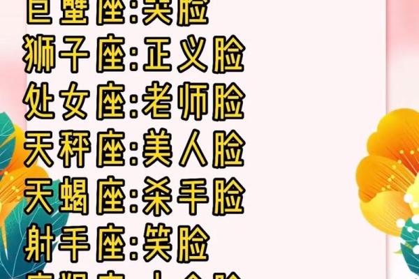 10月12日星座运势 12星座10月12日运势2021